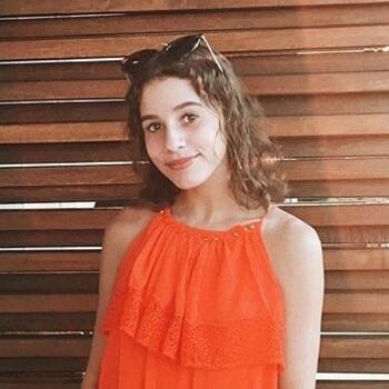 Babysitter in Dublin: Molly