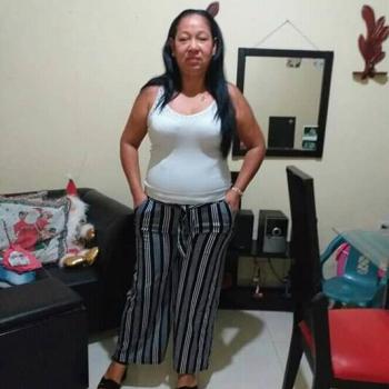 Niñera Galapa: Iveth