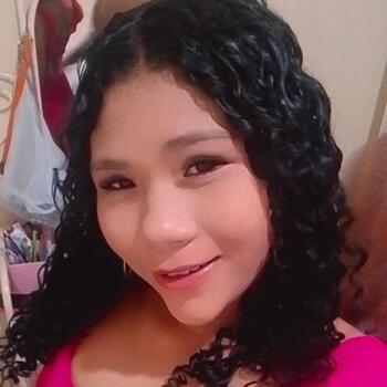 Família Sarandi: Suiane