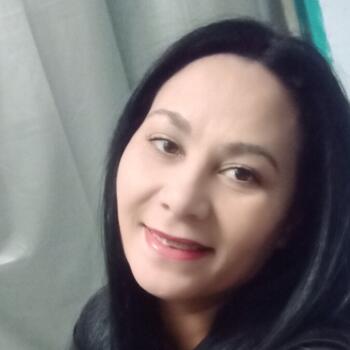 Babysitter Caracas: Maria andreina