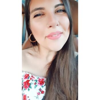 Γονέας Καλλιθέα: Τζωρτζίνα