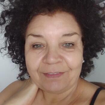 Babysitter Las Heras (Provincia de Mendoza): Alejandra Josefa