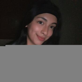 Canguro Campo Real: Maryory