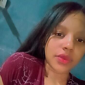 Parent São Vicente: Jocilene