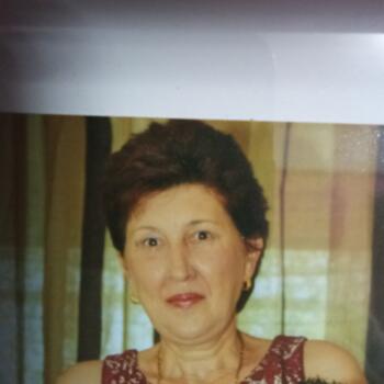 Bonă în Brăila: Gabriela