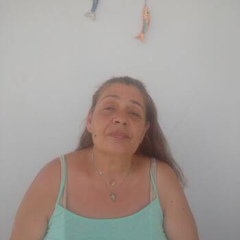 Nanny in Korydallos: Χρυσούλα