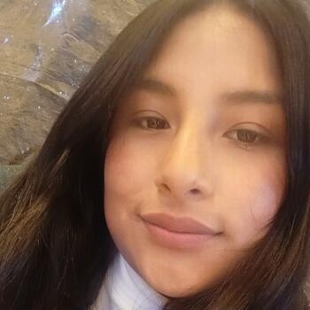 Babysitter in Huancayo: Cinthiasilvestre