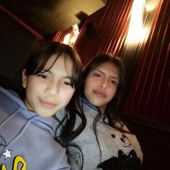 Niñera en Pasto: Nikol