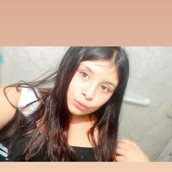 Babysitter in Carlos Spegazzini: Brenda