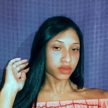 Babysitter in Nilópolis: Ingrid