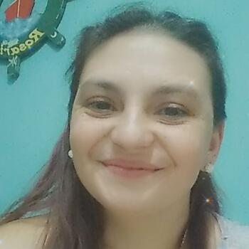Babysitter in Rosario: Victoria