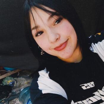 Babysitter Buenos Aires: Aye