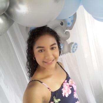 Babysitter in Copacabana: KEREN VANESSA