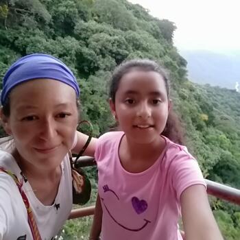 Babysitter Guadalajara: Cinthya Carolina