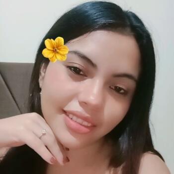 Niñera Piura: Milagros Llenque