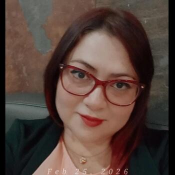 Niñera San Salvador: Angeles