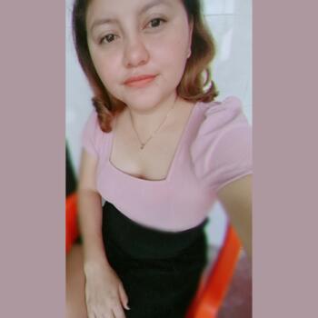 Niñera en Kanasín: Fernanda Jaquelin