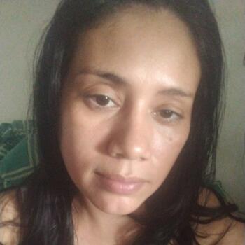 Babysitter in Panama-stad: Yessica de los Angeles