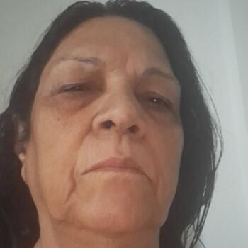 Parent Gurugram: SANTOSH