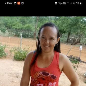 Babysitter in Petrolina: Derismar