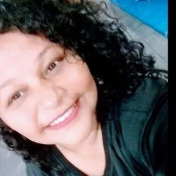 Babá Águas Lindas de Goiás: Tete