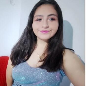 Babysitter in Mejicanos: Aura