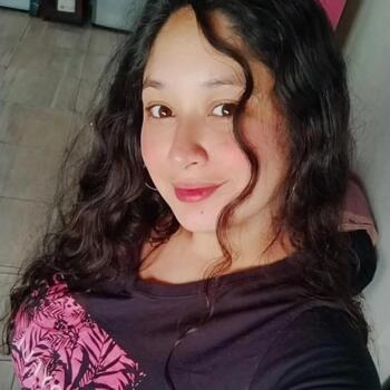 Niñera en Pilar: Belen