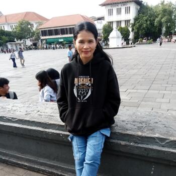 Babysitter Jakarta: ROPINA SARLI