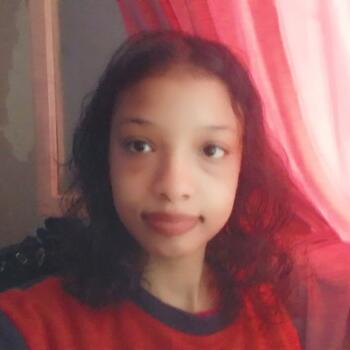 Babysitter Muşţafá Kāmil (الاسكندرية): Tia