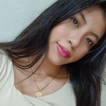 Niñera en Piura: JESUS MARIA