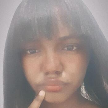 Babysitter in Santo Domingo Este: Beatriz