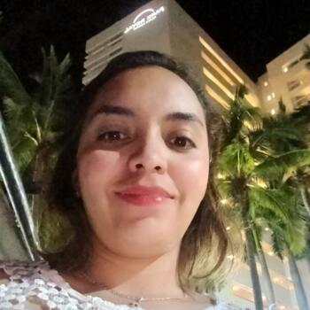 Padre/madre León: Ximena