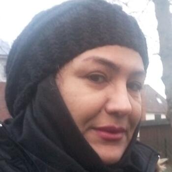 Niñera en Hamburgo: Roya