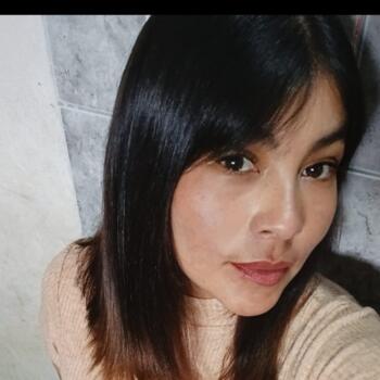 Niñera en Ciudad de Salta: Claudia Lopez