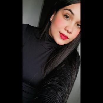 Niñera en Dos Quebradas: Maria Camila