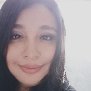 Babysitter Tlajomulco de Zúñiga: Xanath Davalos