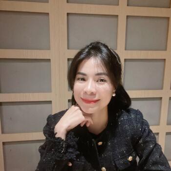 Babysitter Hanoi: Ngoc Anh