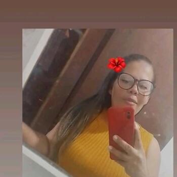 Babysitter in Campina Grande: Gislene