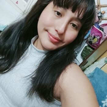 Canguro en Barcelona: Suyan