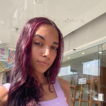 Babysitter Rio das Ostras: Raiane
