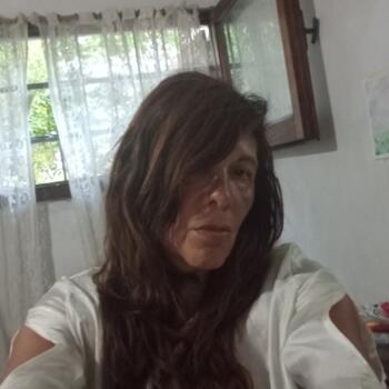 Babysitter Mar del Plata: Beatriz