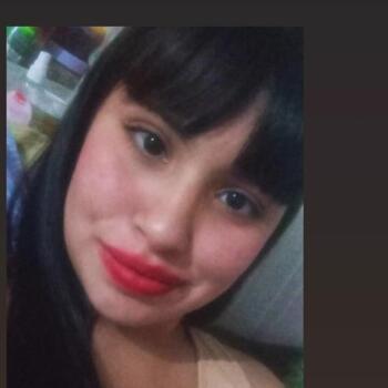 Niñera en Los Polvorines: Mia solange