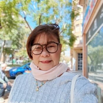 Nanny Alicante: Clara