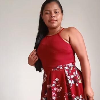 Babysitter Burunga: Lisbeth Rodríguez