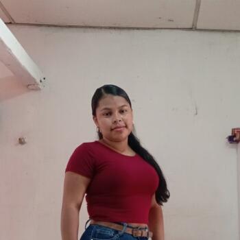 Babysitter Burunga: Lisbeth Rodríguez