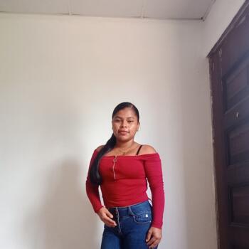 Niñera Burunga: Lisbeth Rodríguez