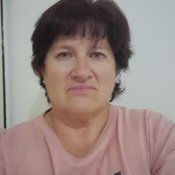 Babysitter San Luis: Norma