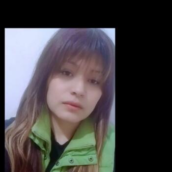 Niñera en Lomas de Zamora (Buenos Aires): Rogelia Cuellar