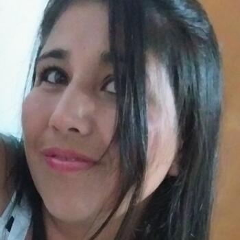 Babysitter Granadero Baigorria: Verónica soledad