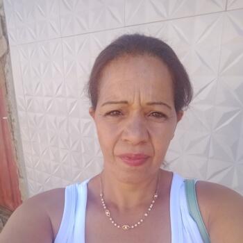 Babysitter Montes Claros: Marli